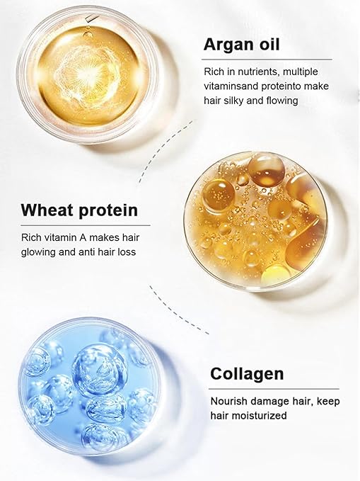 Original Karseell Collagen Hair Treatment Mask