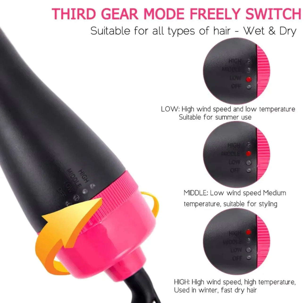 One Step Hot Air Brush
